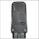 ARDV4 PSA GROUP