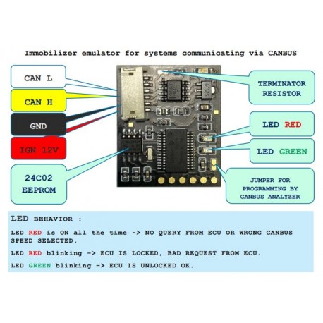 EMULADOR DCM7.1B