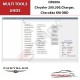 CR0006 Chrysler 200,300,Charger,Cherokke KM OBD